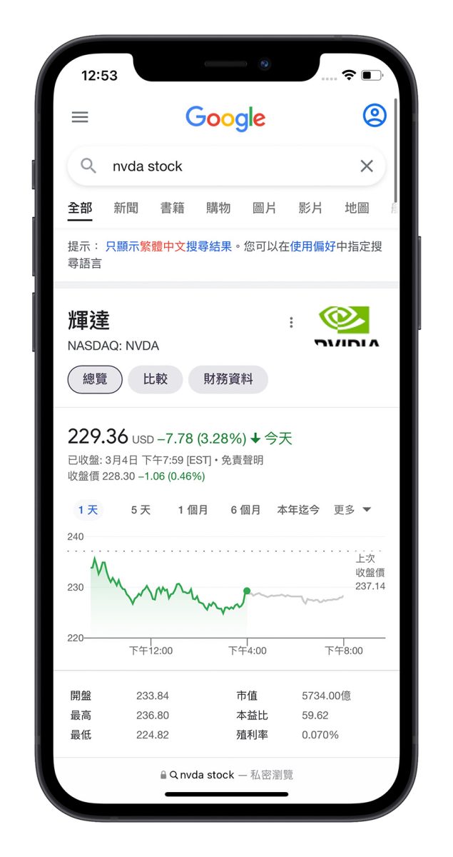 Google 搜尋引擎 好用技巧