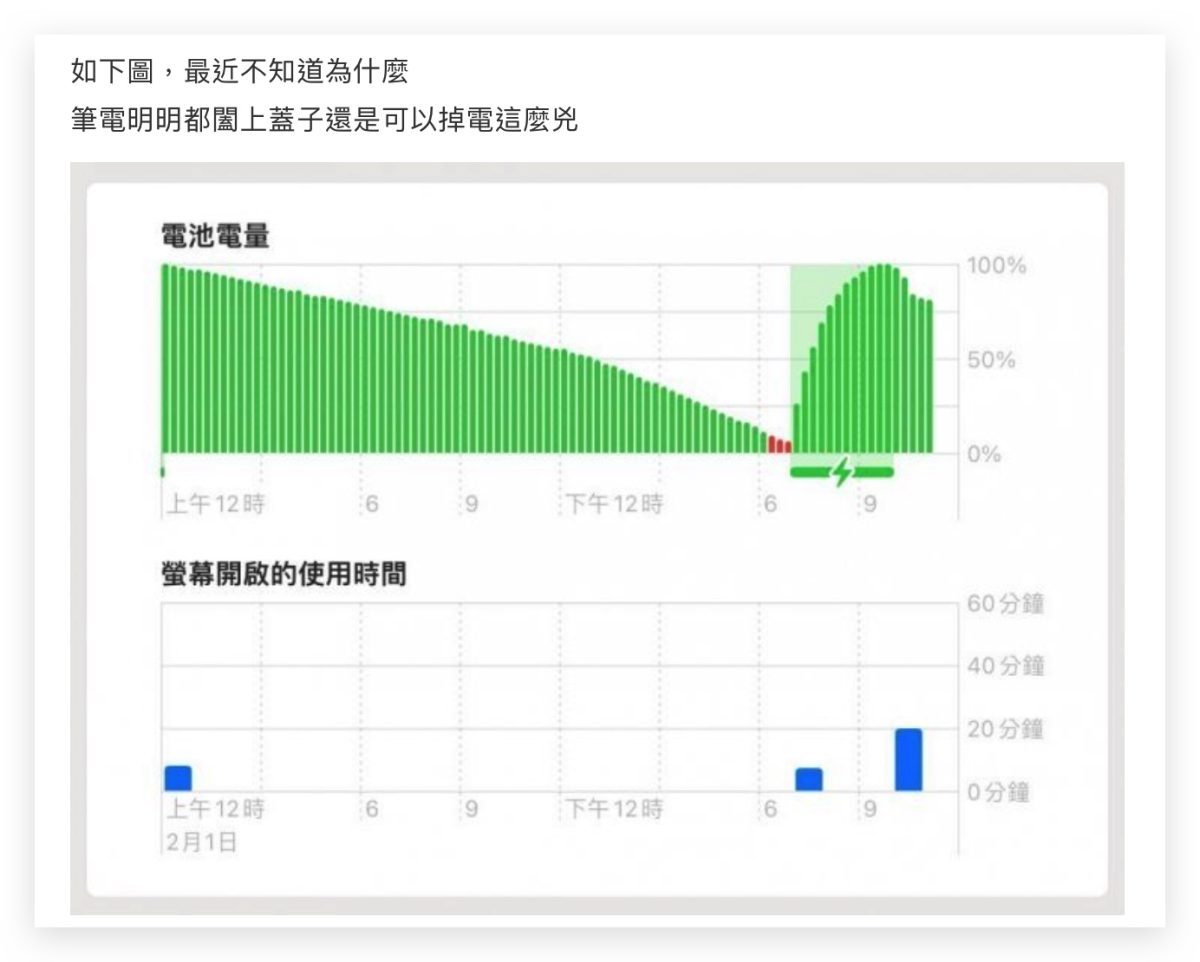 macOS 12.2 耗電異常 藍牙