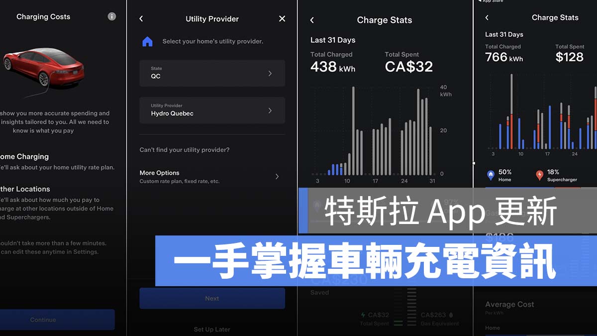 特斯拉 Tesla 充電數據統計