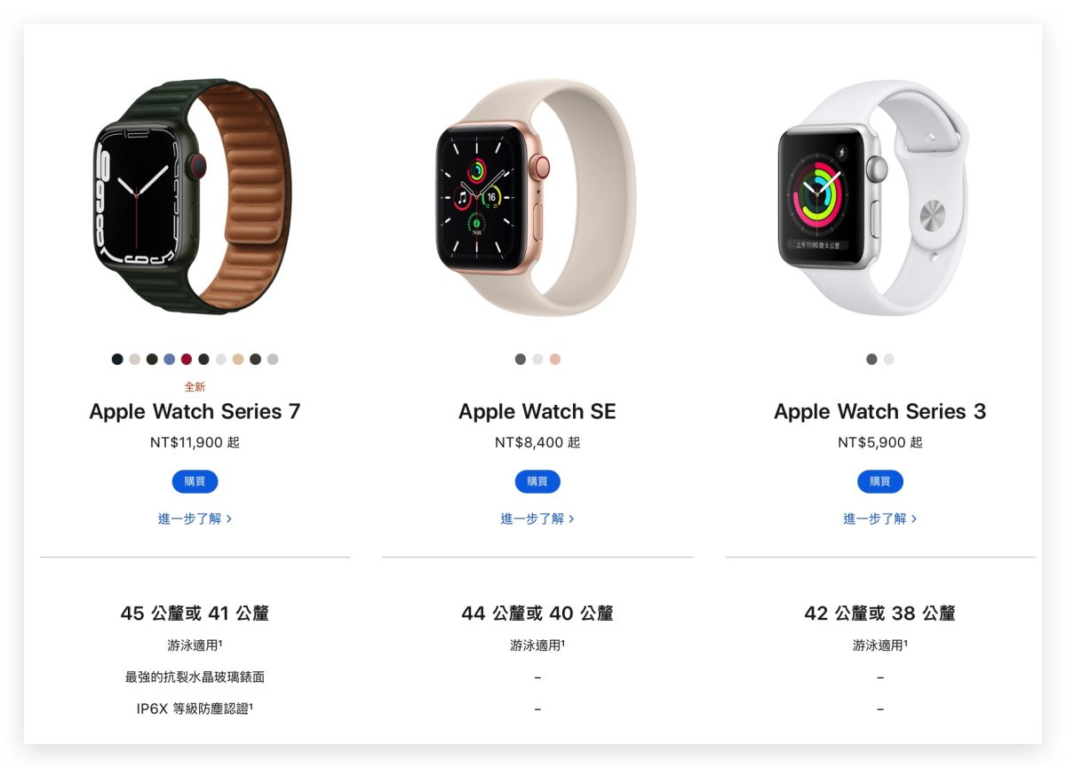Shopback Apple 現金回饋