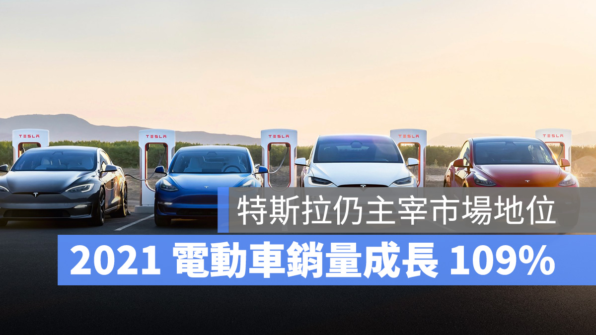 特斯拉 Tesla 銷量 電動車