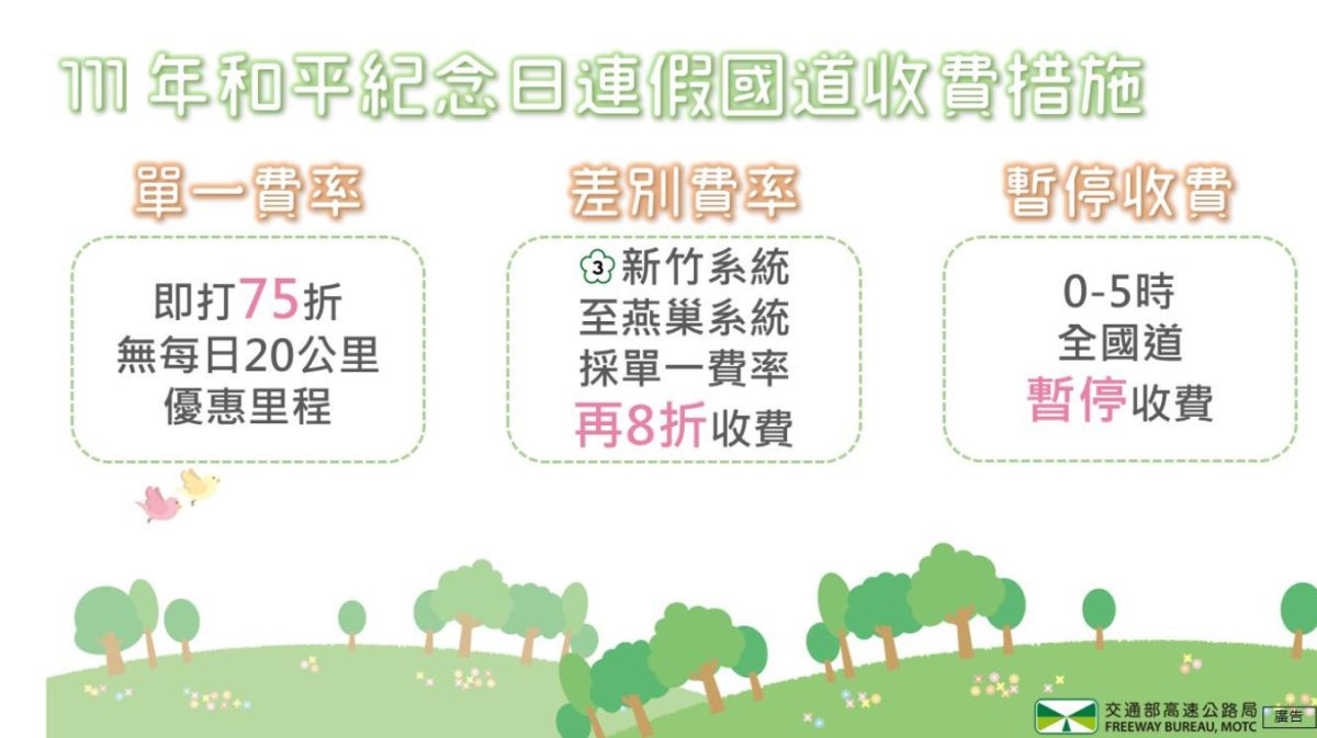228高乘載管制