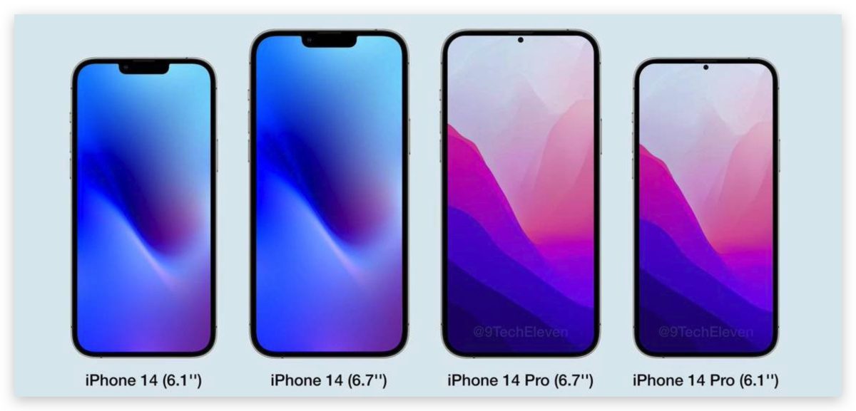 iPhone 14 螢幕大小