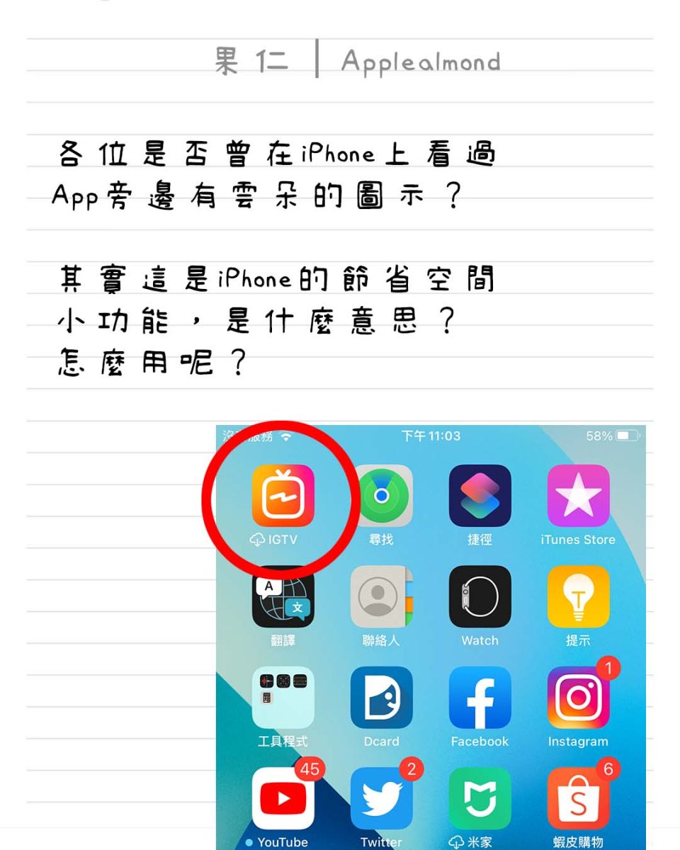蘋圖解 卸載 App 儲存空間 iPhone iOS 雲圖示