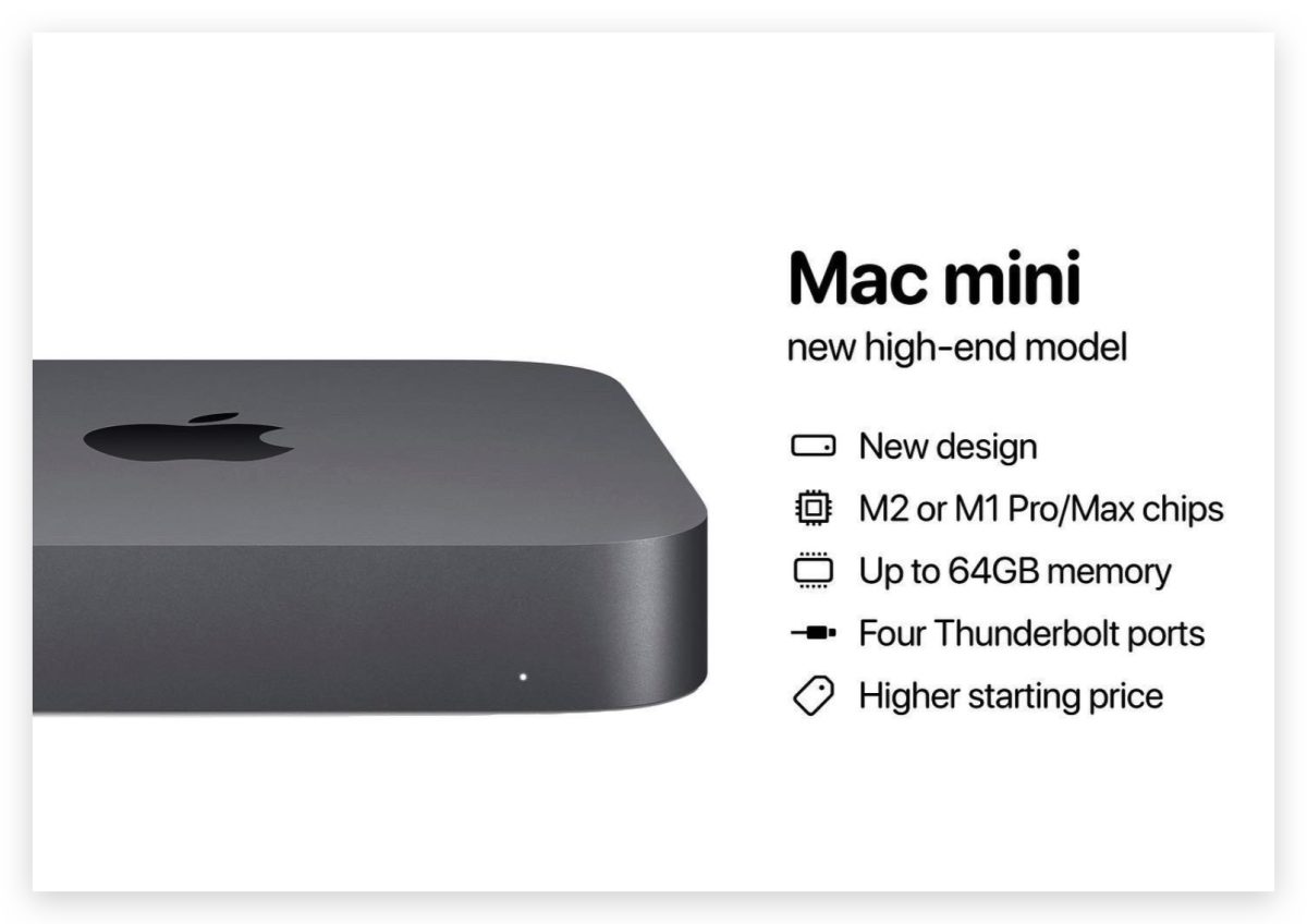 2022 春季發表會 Mac mini