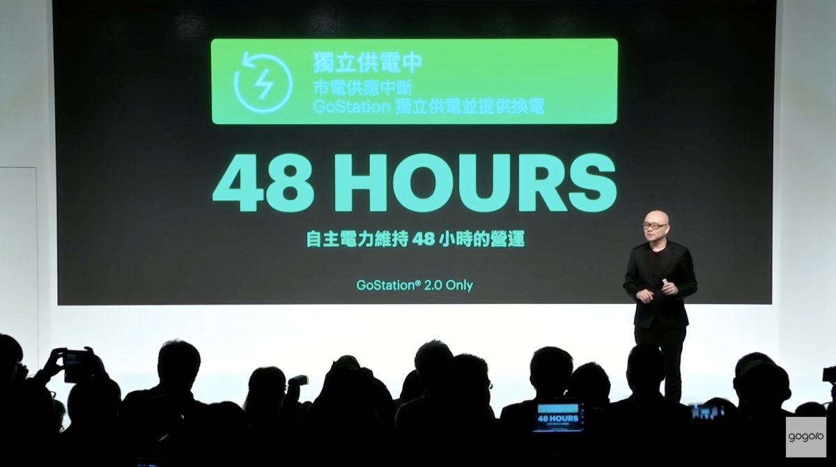 Gogoro Gogoro Network 停電 換電 換電站 GoStation