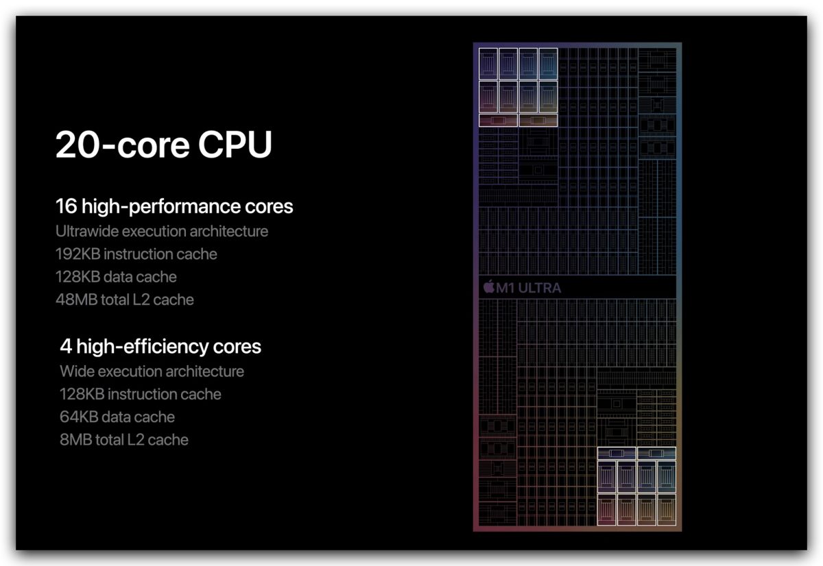 M1 Ultra M1 晶片 Apple Silicon