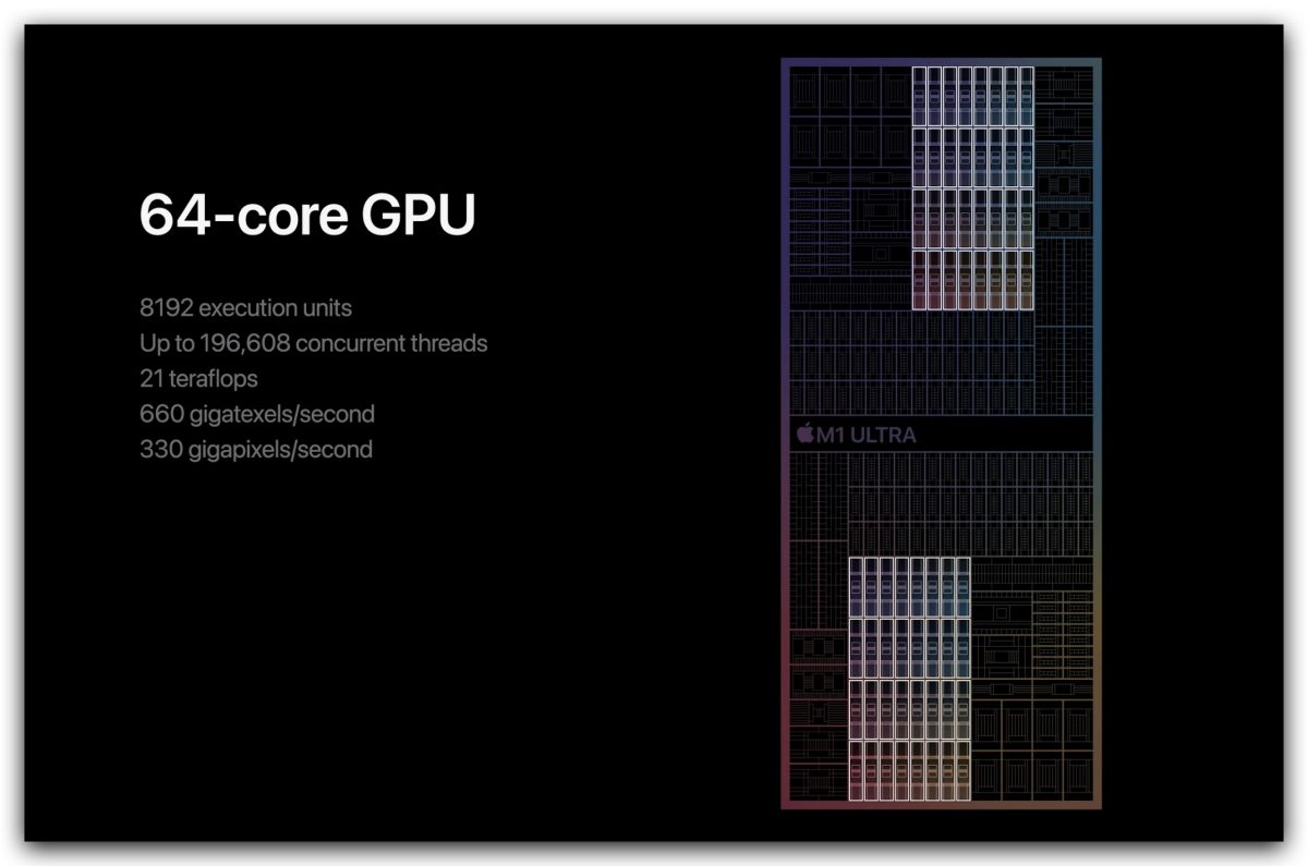 M1 Ultra M1 晶片 Apple Silicon