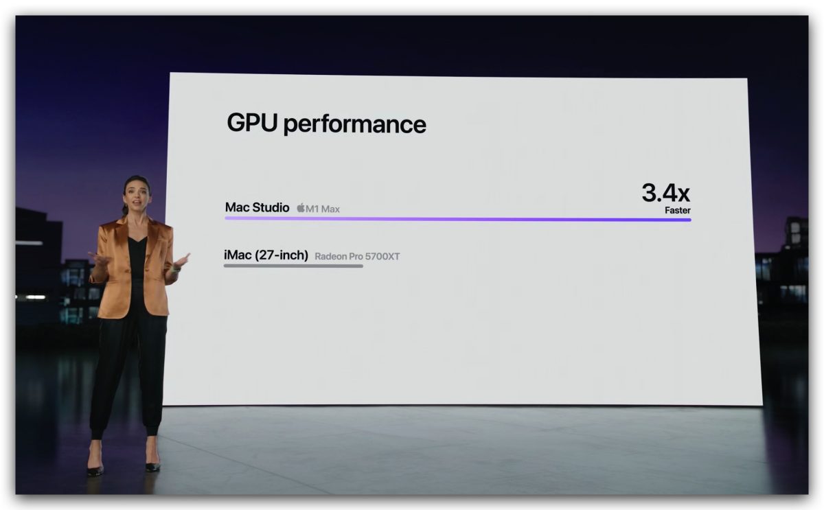 Mac Studio 規格 外型 售價 日期
