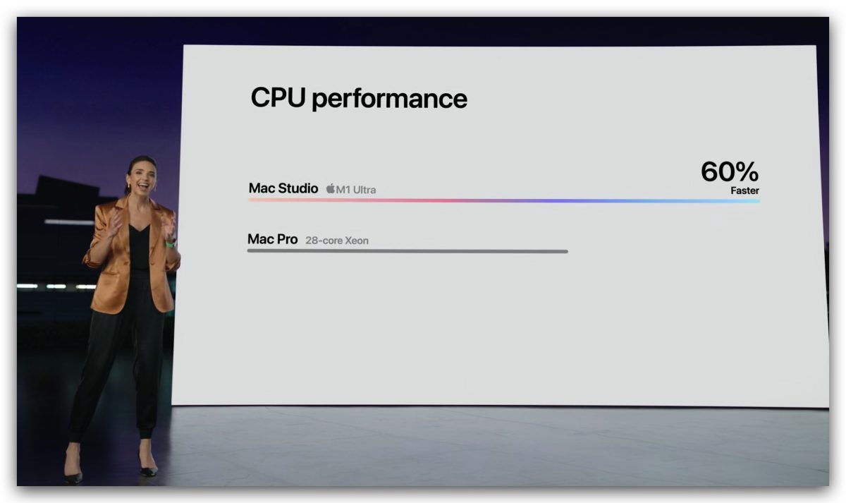 Mac Studio 規格 外型 售價 日期