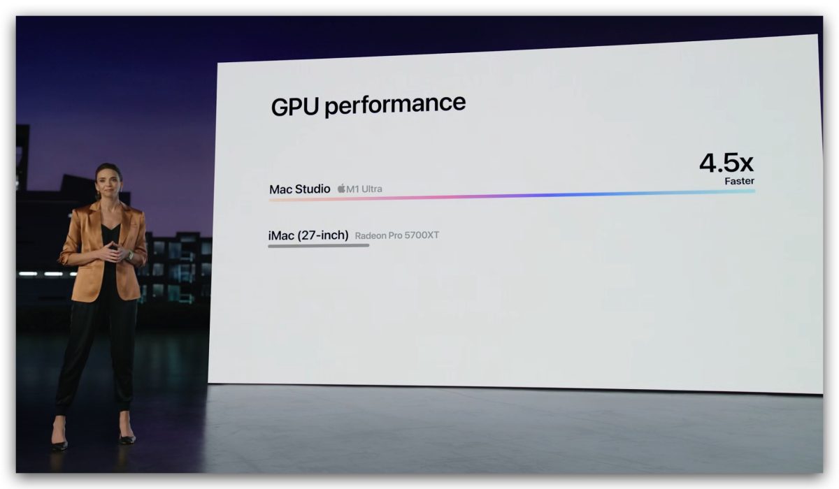 Mac Studio 規格 外型 售價 日期