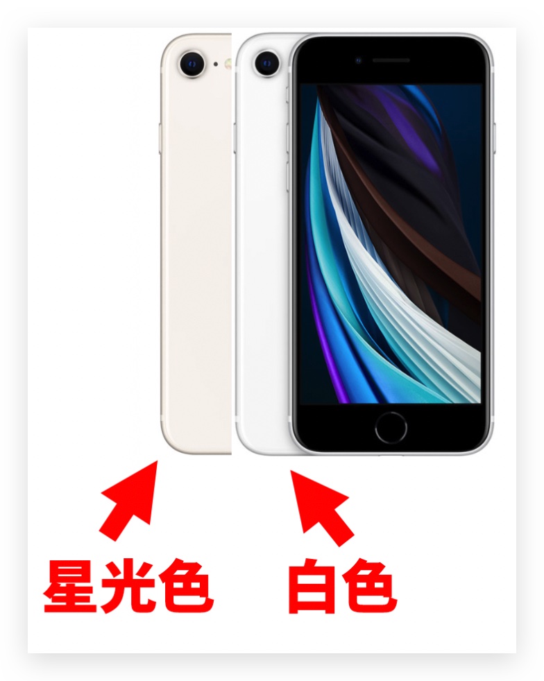 iPhone SE 3 iPhone SE 2020 比較
