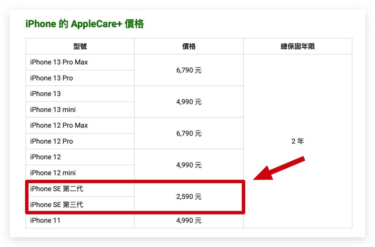 春季發表會上沒說的秘密