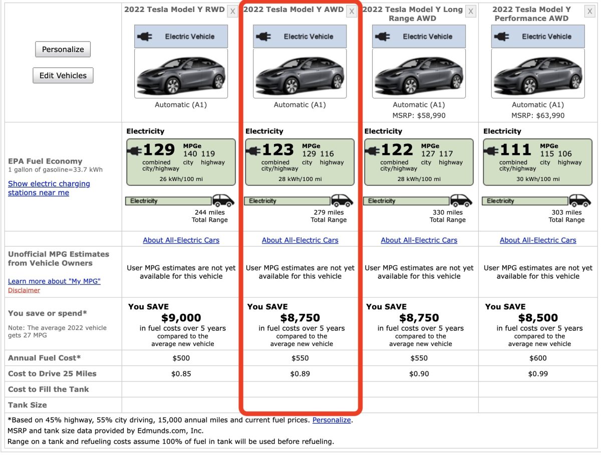 特斯拉 Tesla Model Y