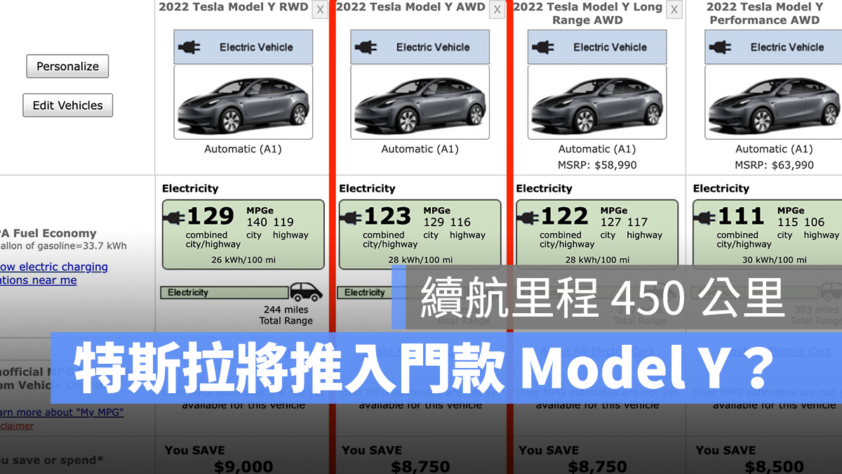 特斯拉 Tesla Model Y