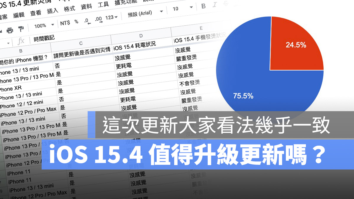 iOS 15.4 值得升級嗎