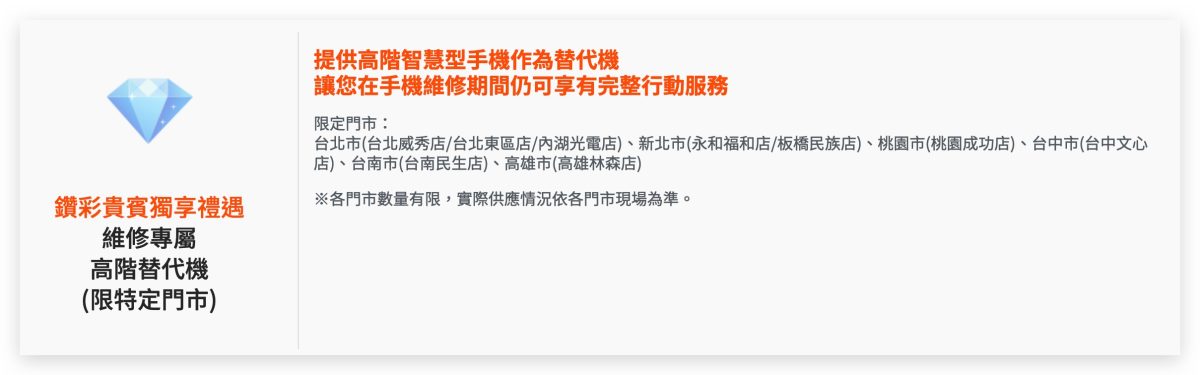 iPhone 備用機