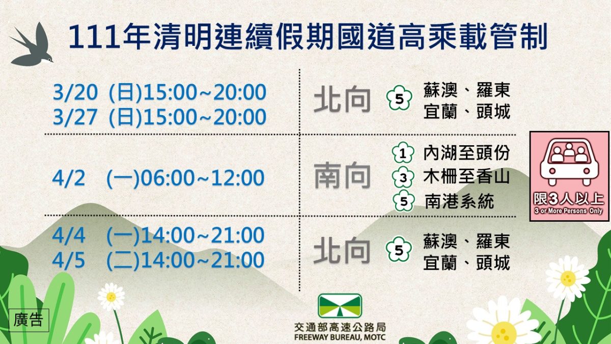 高乘載管制