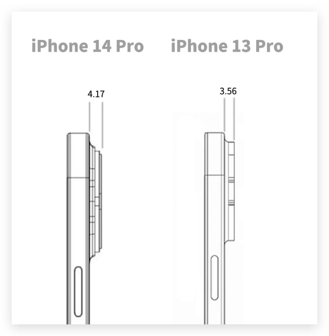 iPhone 14 Pro CAD