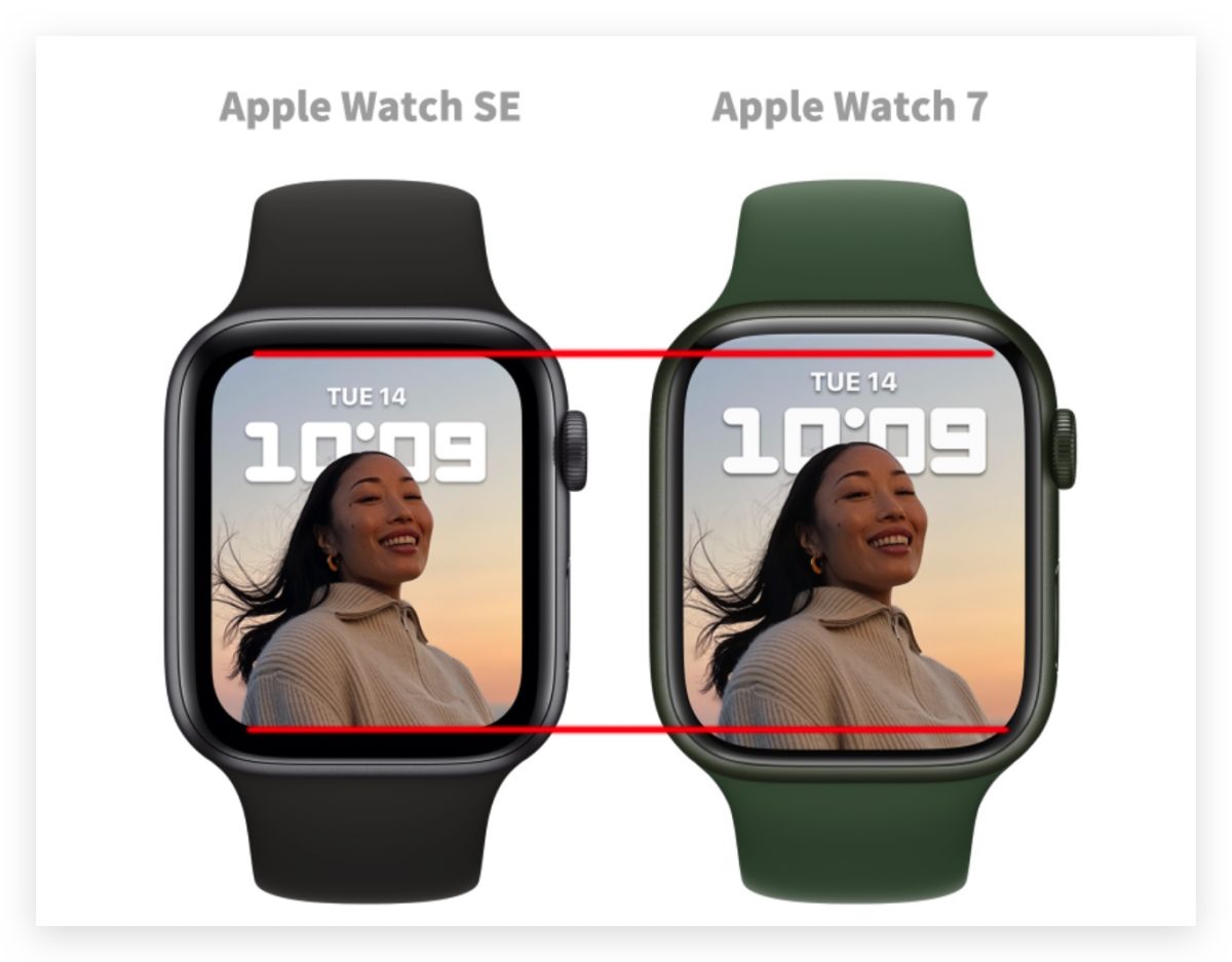Apple Watch SE Apple Watch Series 7 差異 比較