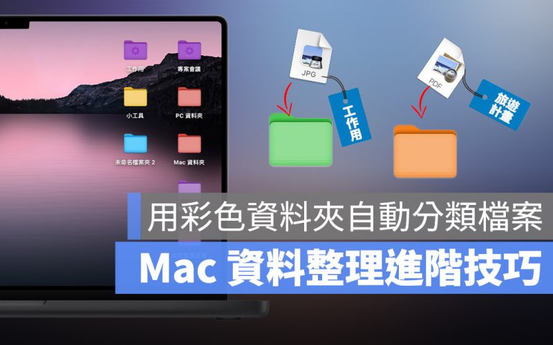 Mac 資料夾整理 檔案整理