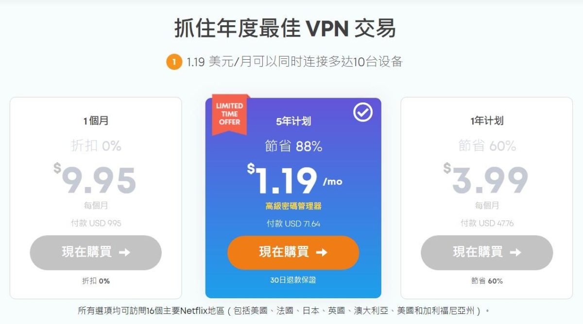 Ivacy VPN