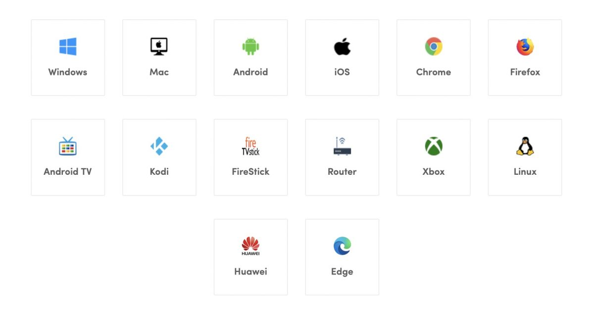 Ivacy VPN