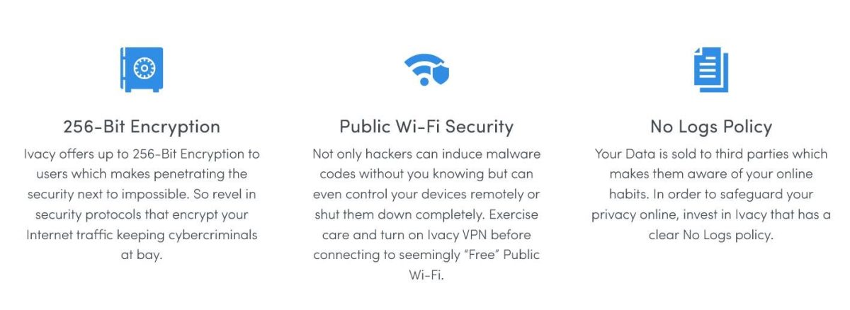 Ivacy VPN
