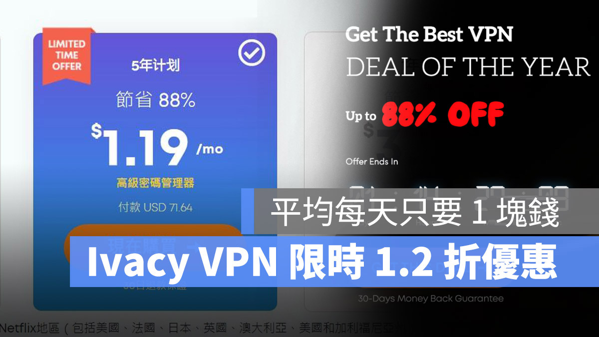 Ivacy VPN