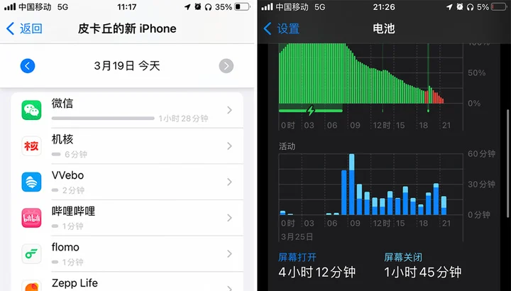 iPhone SE 3 iPhone 13