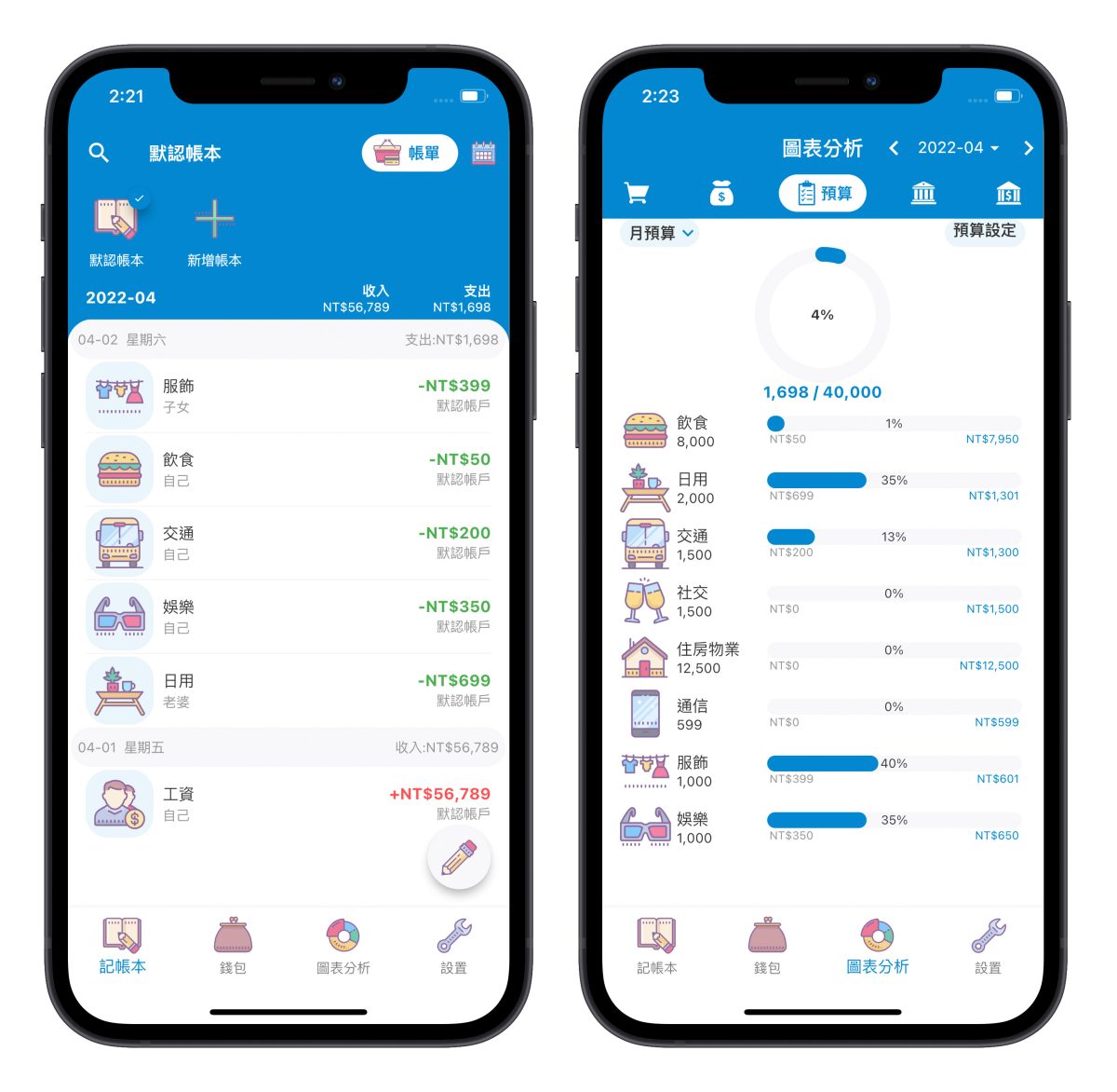 記帳理財 App Money+