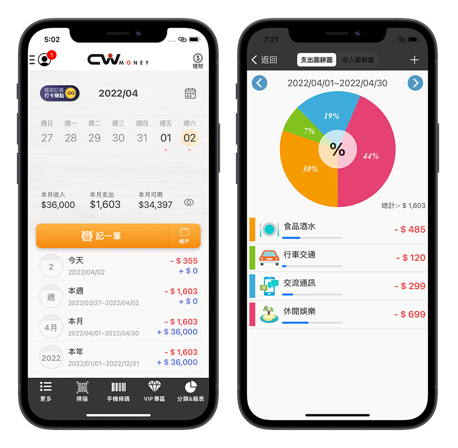 記帳理財 App CWMoney