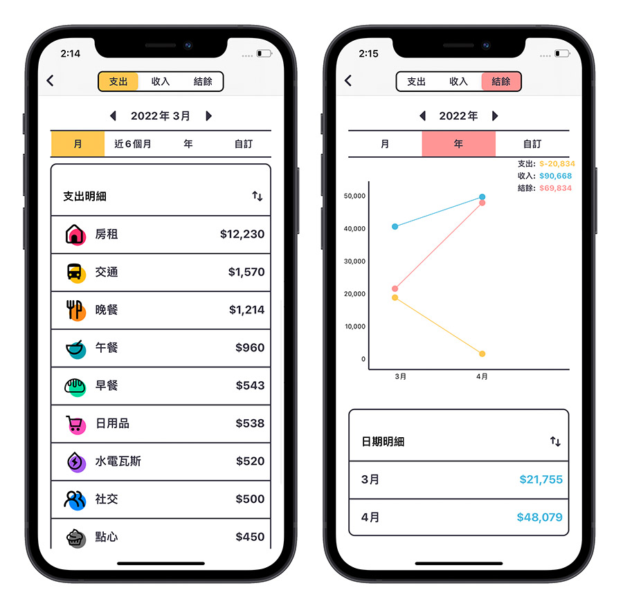 記帳 App 簡單記帳