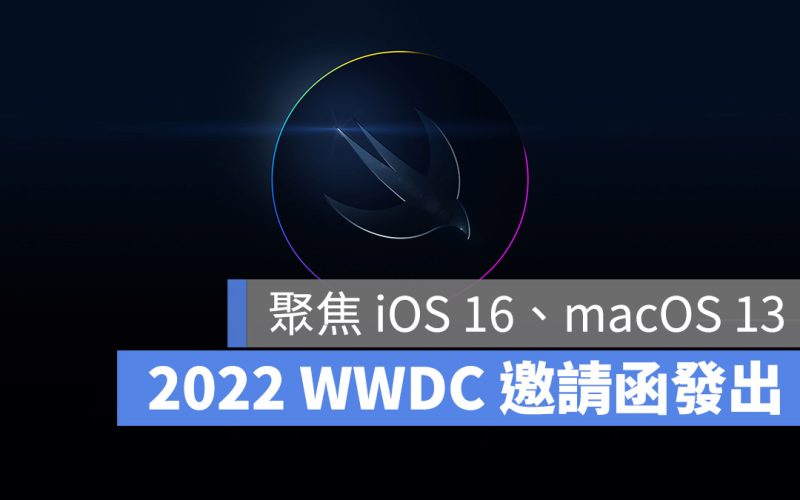 WWDC 2022