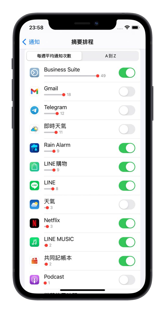 iPhone 摘要 通知 排程