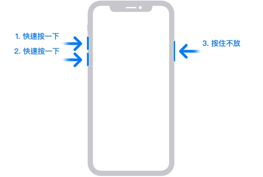 iPhone 強制重新啟動