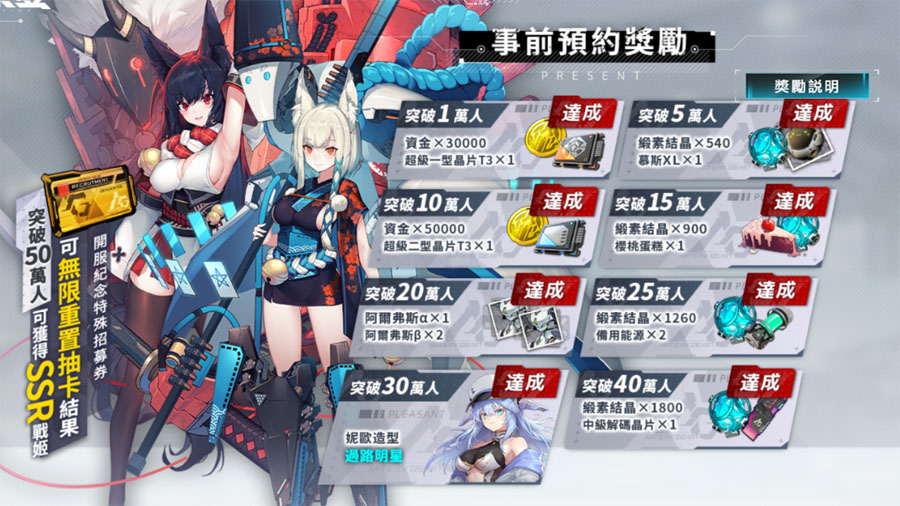 機動戰姬聚變 美少女機甲 回合制戰鬥 手遊