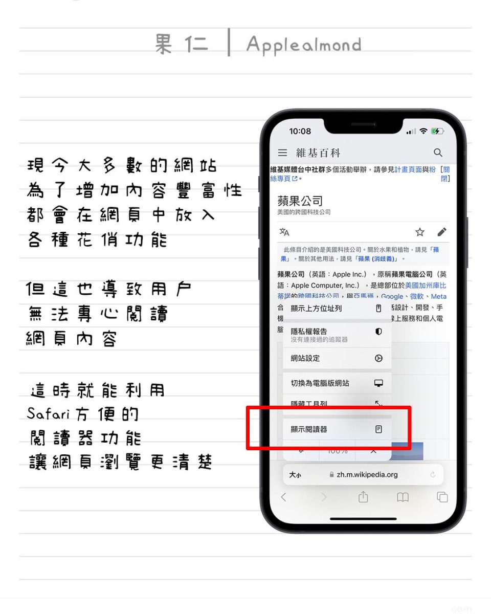 Safari 閱讀器 閱讀模式