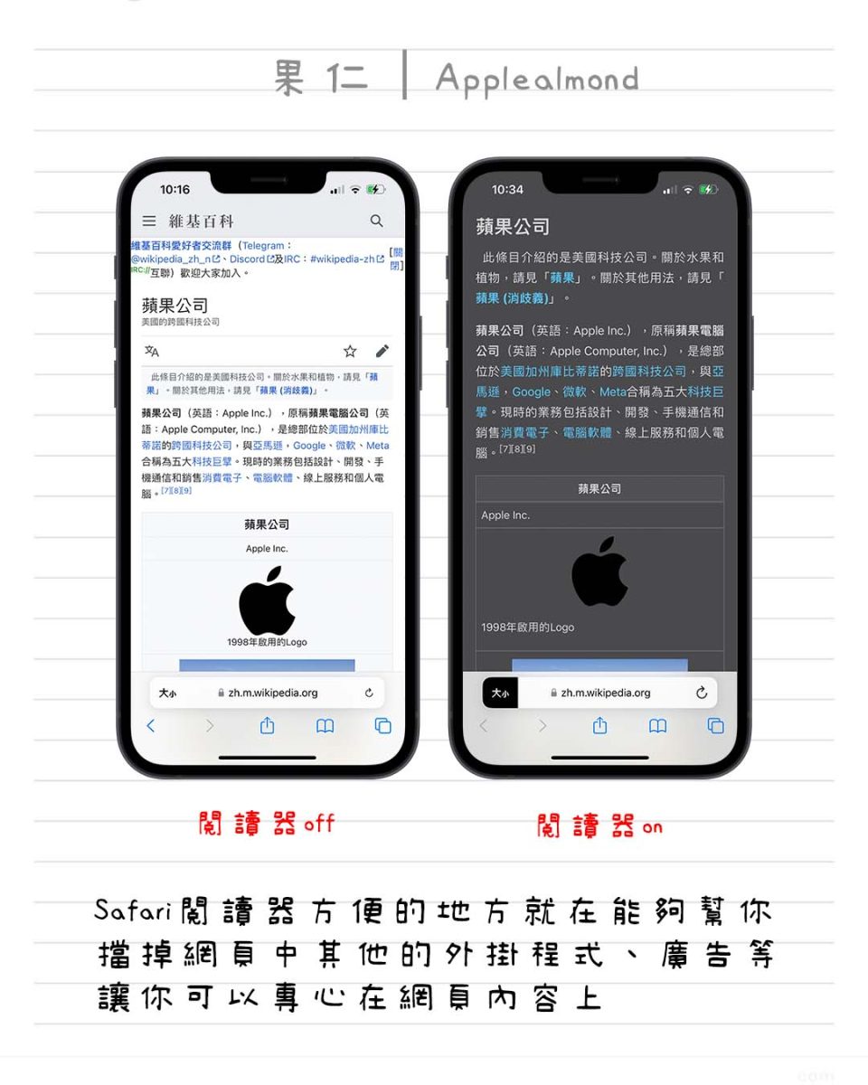 Safari 閱讀器 閱讀模式