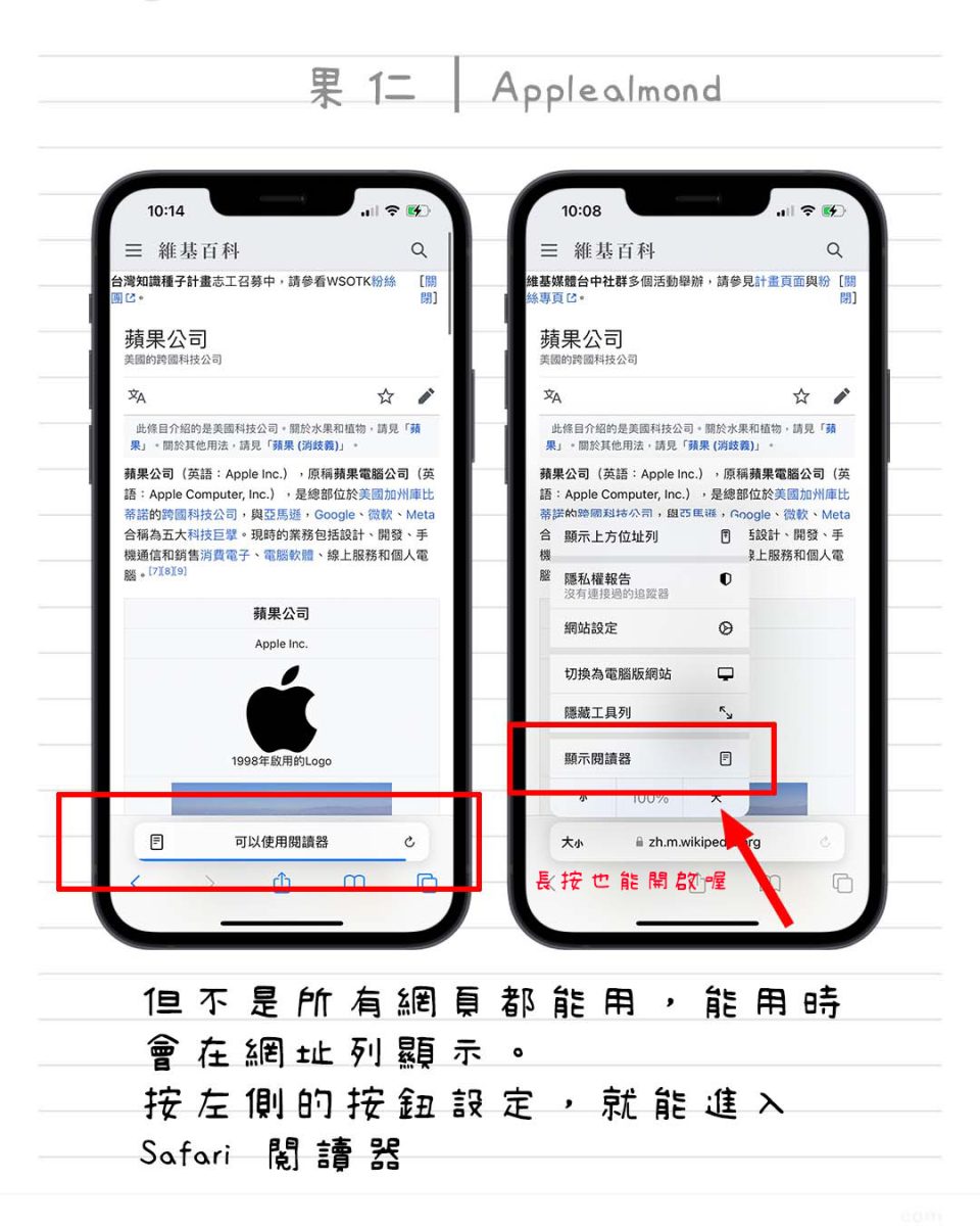 Safari 閱讀器 閱讀模式