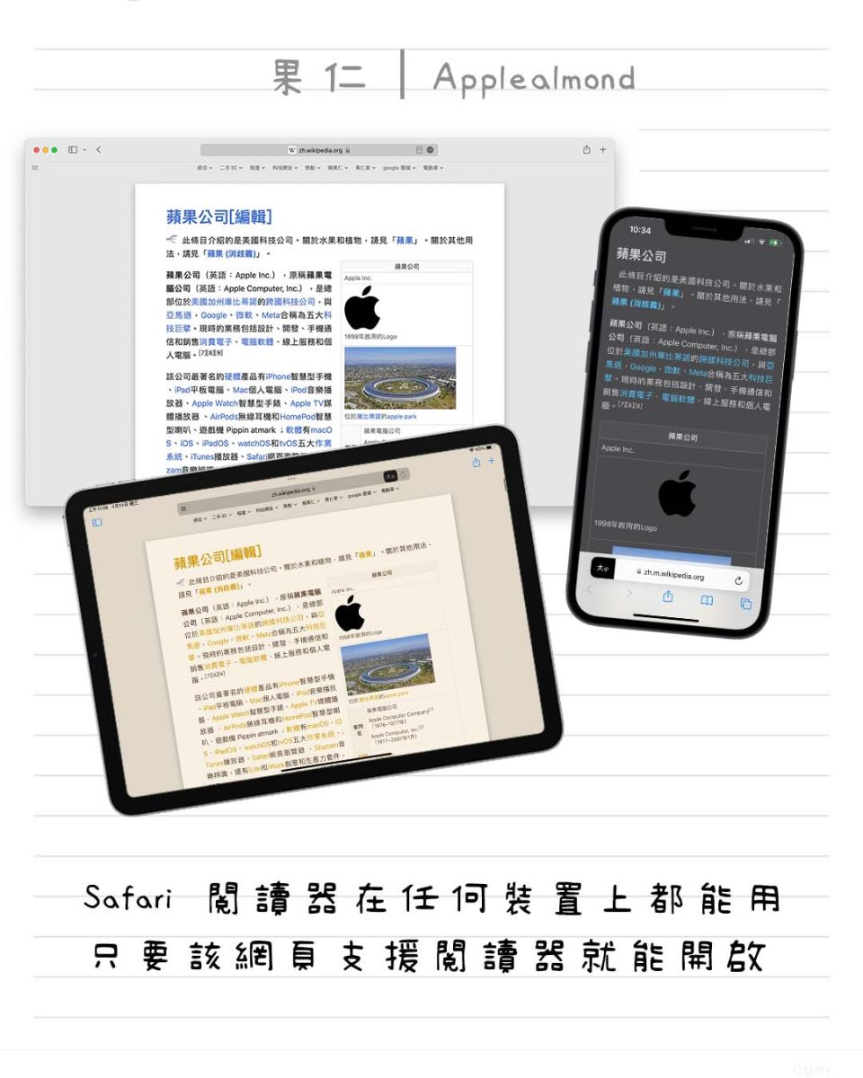 Safari 閱讀器 閱讀模式