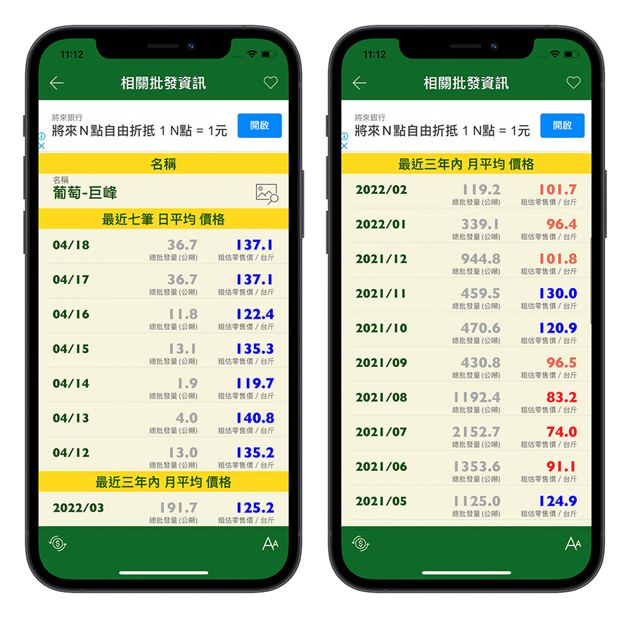 蔬菜 水果 肉類 App 查詢