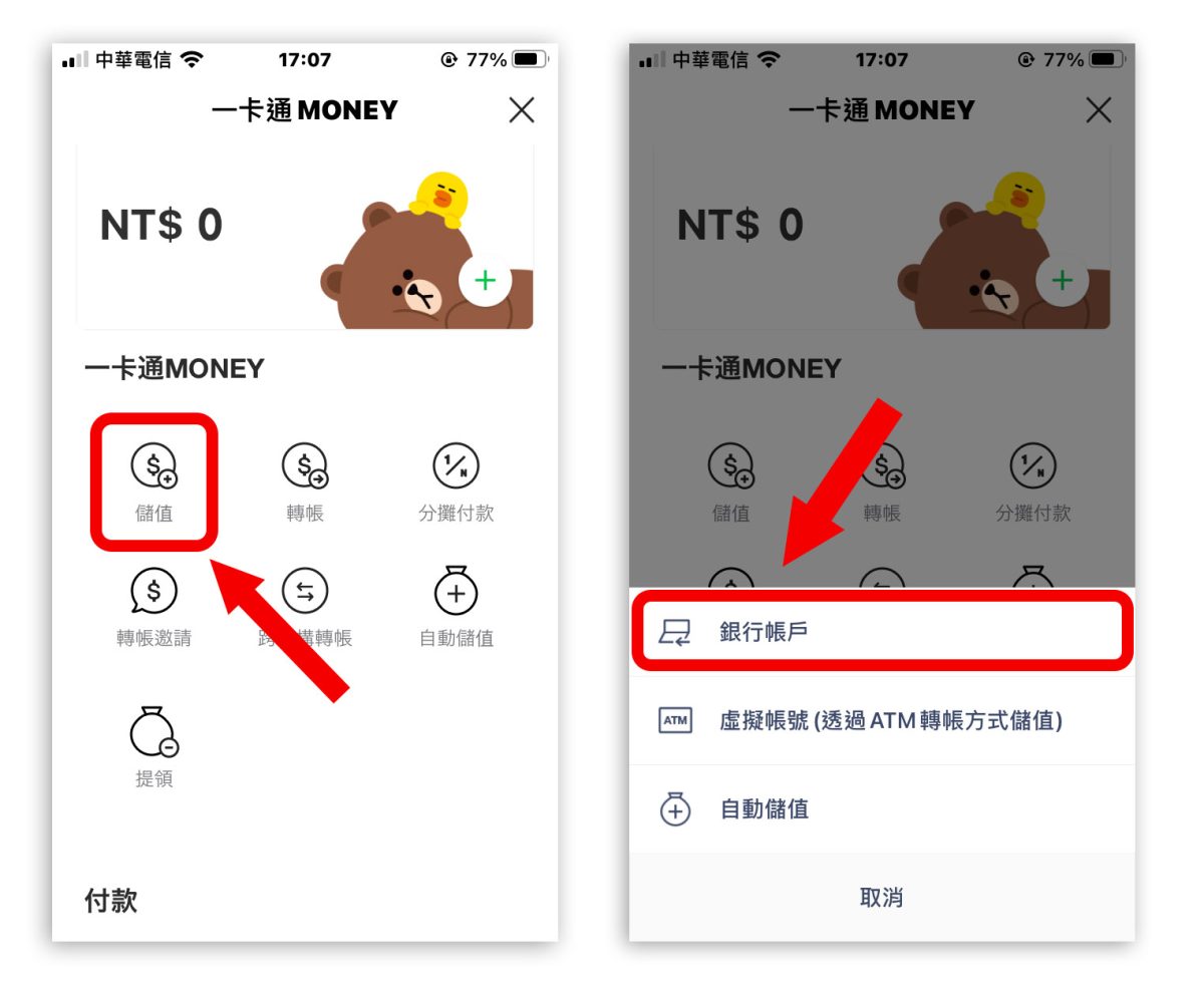LINE Bank 一卡通 Money 存錢