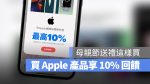 Apple 現金回饋 ShopBack