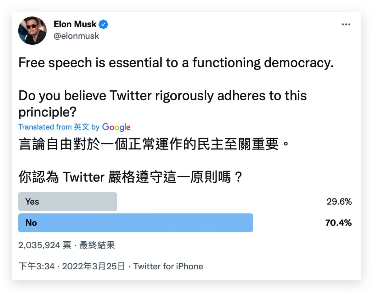 Twitter 收購 馬斯克