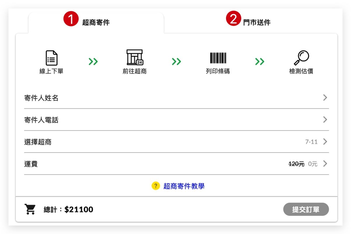 7-11 Mac iPhone iPad 現金回收