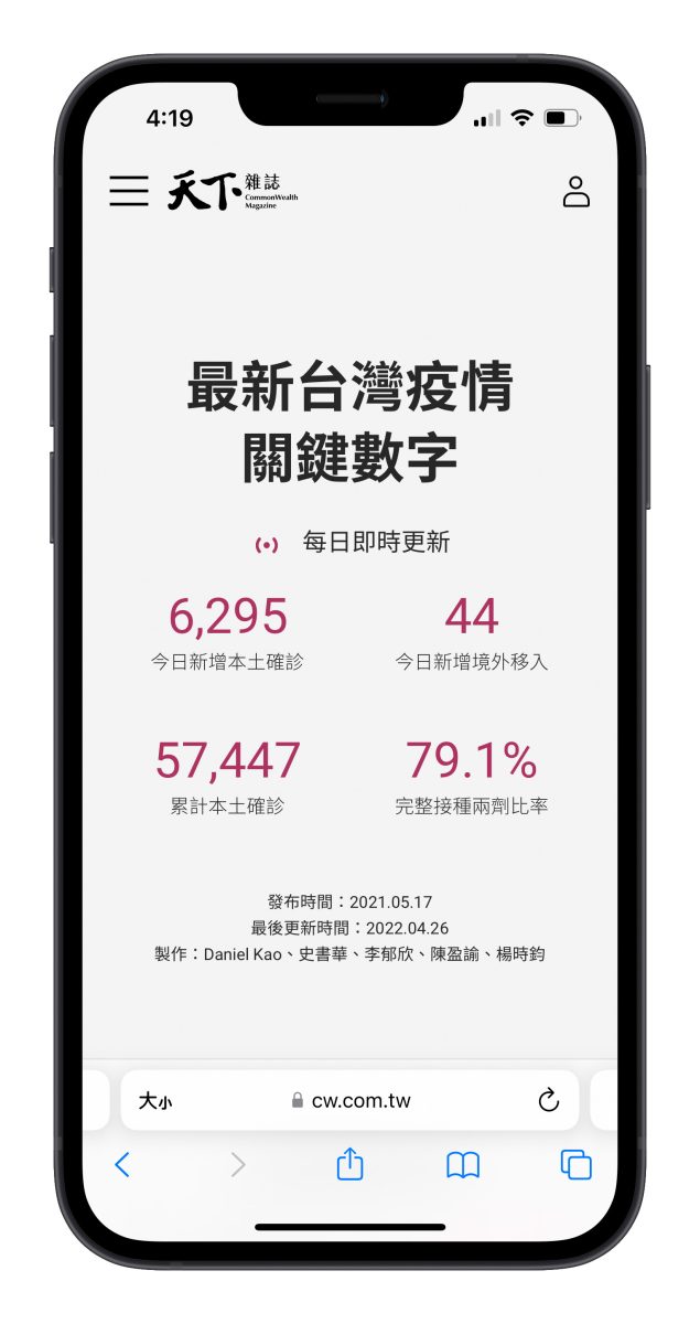 天下雜誌 最新台灣疫情關鍵數字