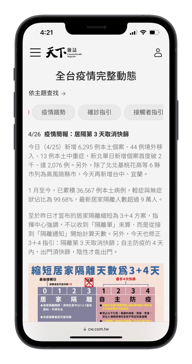 天下雜誌 最新台灣疫情關鍵數字