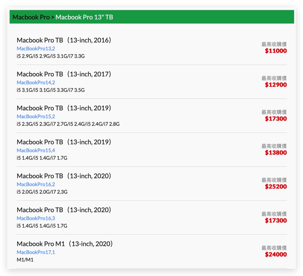 7-11 Mac iPhone iPad 現金回收