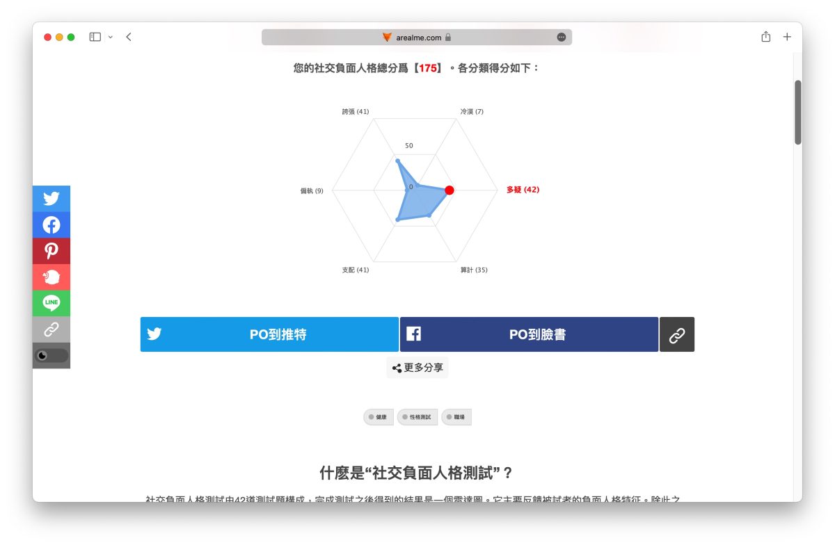 社交負面人格 心理測驗